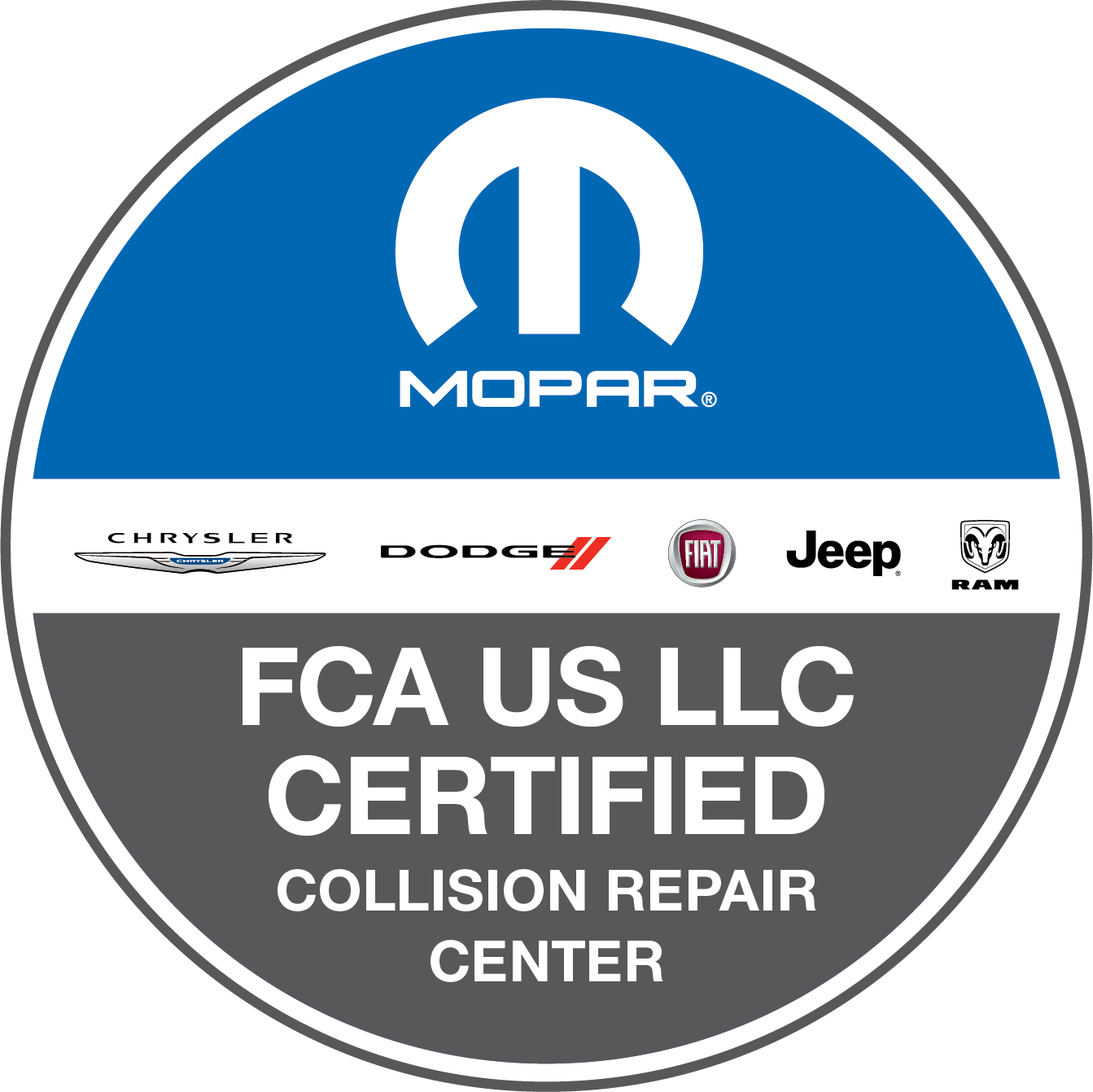 FCA Brand